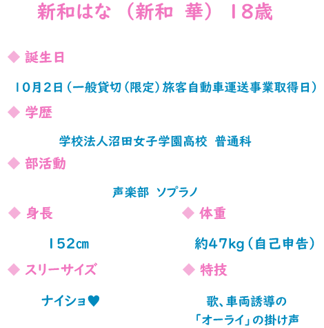 キャラクター紹介