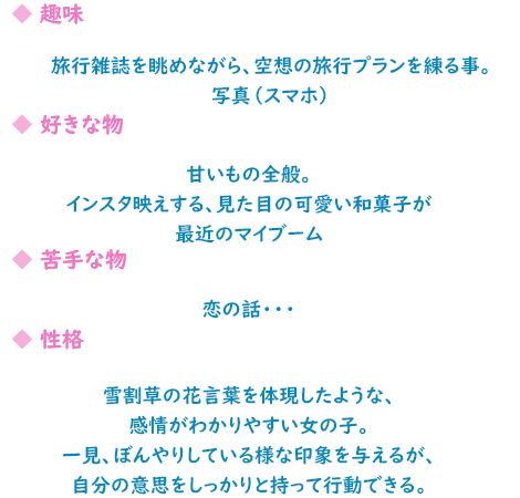 キャラクター紹介