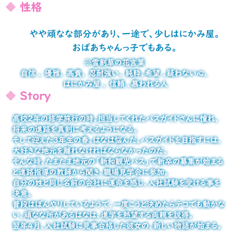 キャラクター紹介