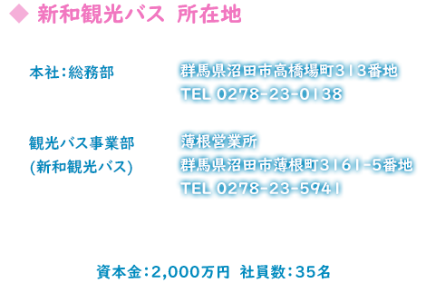 会社紹介