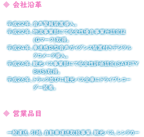 会社紹介
