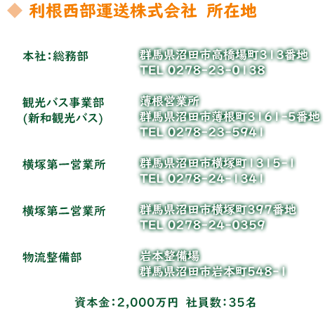 会社紹介