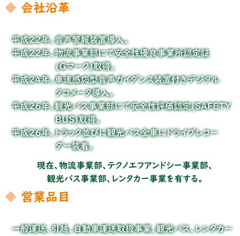 会社紹介