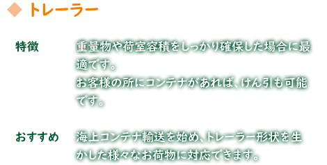 トラック紹介