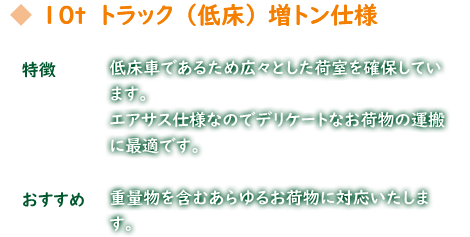 トラック紹介