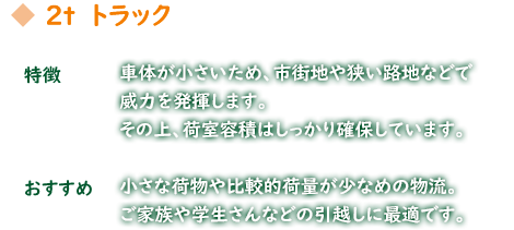 トラック紹介